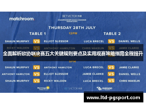全面解析欧协联决赛五大关键规则要点及实用观赛策略指南全程提升