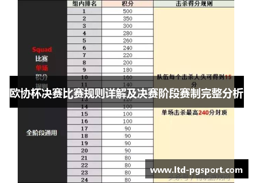 欧协杯决赛比赛规则详解及决赛阶段赛制完整分析