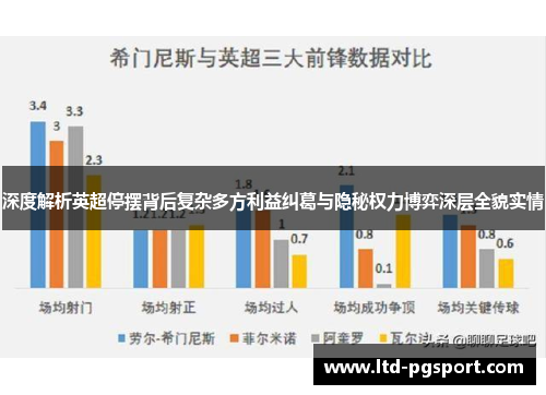 深度解析英超停摆背后复杂多方利益纠葛与隐秘权力博弈深层全貌实情 深度解析英超停摆背后复杂多方利益纠葛与隐秘权力博弈深层全貌实情